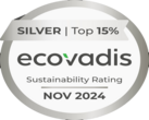 Dr. Hahn erhält Nachhaltigkeits-Zertifikat – ecovadis Sustainability Rating 2022 – Bronze